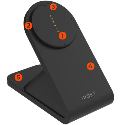 iport connect pro basestation for ipad