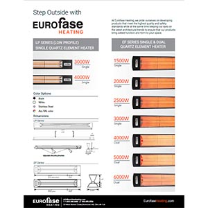 eurofase heating datasheet 2024 v2