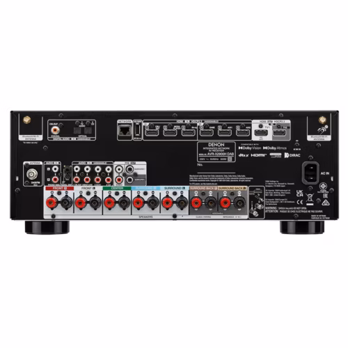 Denon AVR-X2900H AV Receiver - Back